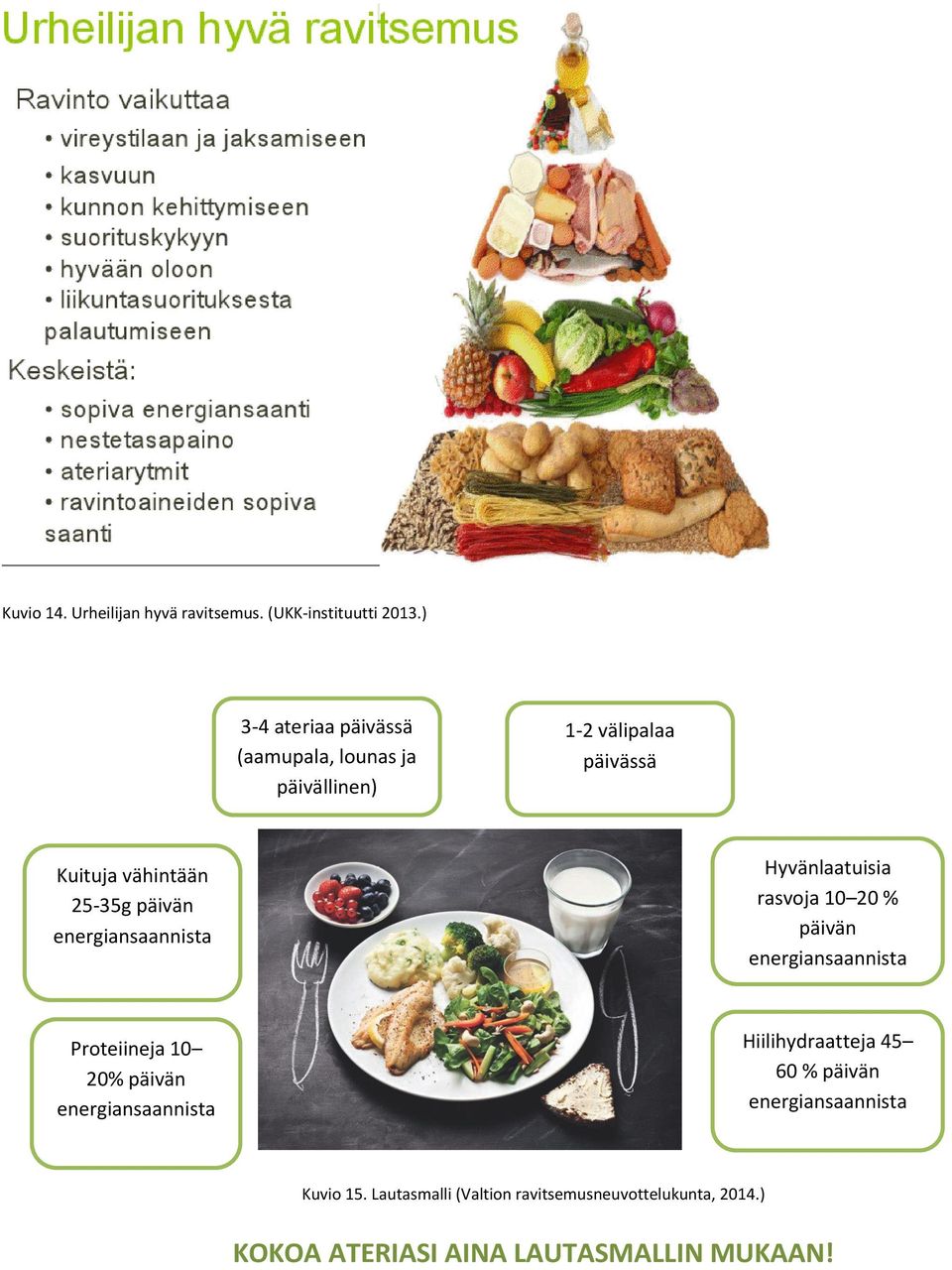 energiansaannista Hyvänlaatuisia rasvoja 10 20 % päivän energiansaannista Proteiineja 10 20% päivän