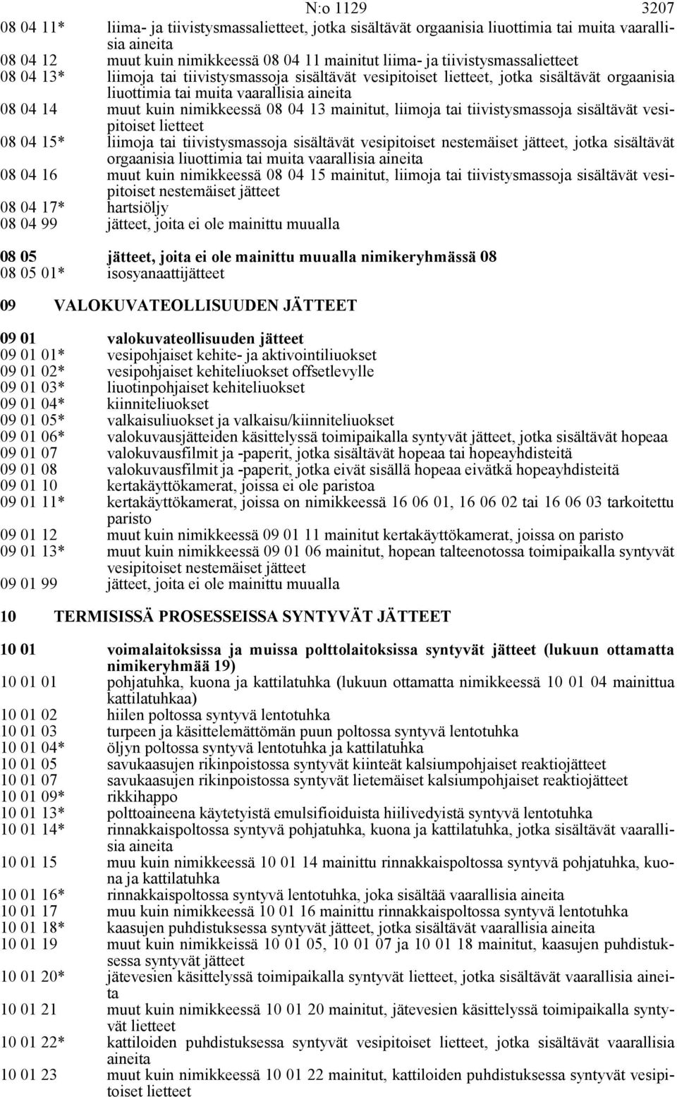 vesipitoiset 08 04 15* liimoja tai tiivistysmassoja sisältävät vesipitoiset nestemäiset, jotka sisältävät orgaanisia liuottimia tai muita vaarallisia 08 04 16 muut kuin nimikkeessä 08 04 15 mainitut,