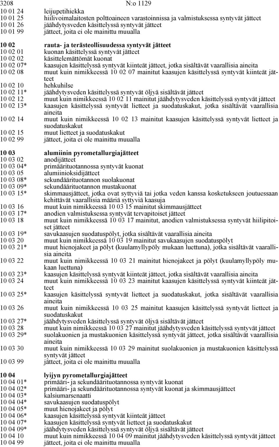 nimikkeessä 10 02 07 mainitut kaasujen käsittelyssä syntyvät kiinteät 10 02 10 hehkuhilse 10 02 11* 10 02 12 jäähdytysveden käsittelyssä syntyvät öljyä sisältävät muut kuin nimikkeessä 10 02 11