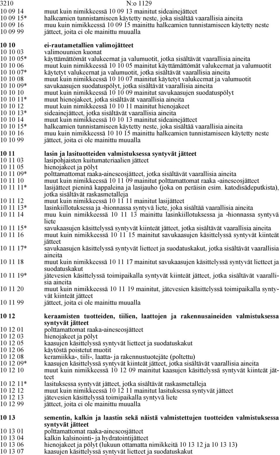 nimikkeessä 10 10 05 mainitut käyttämättömät valukeernat ja valumuotit 10 10 07* 10 10 08 käytetyt valukeernat ja valumuotit, jotka sisältävät vaarallisia muut kuin nimikkeessä 10 10 07 mainitut