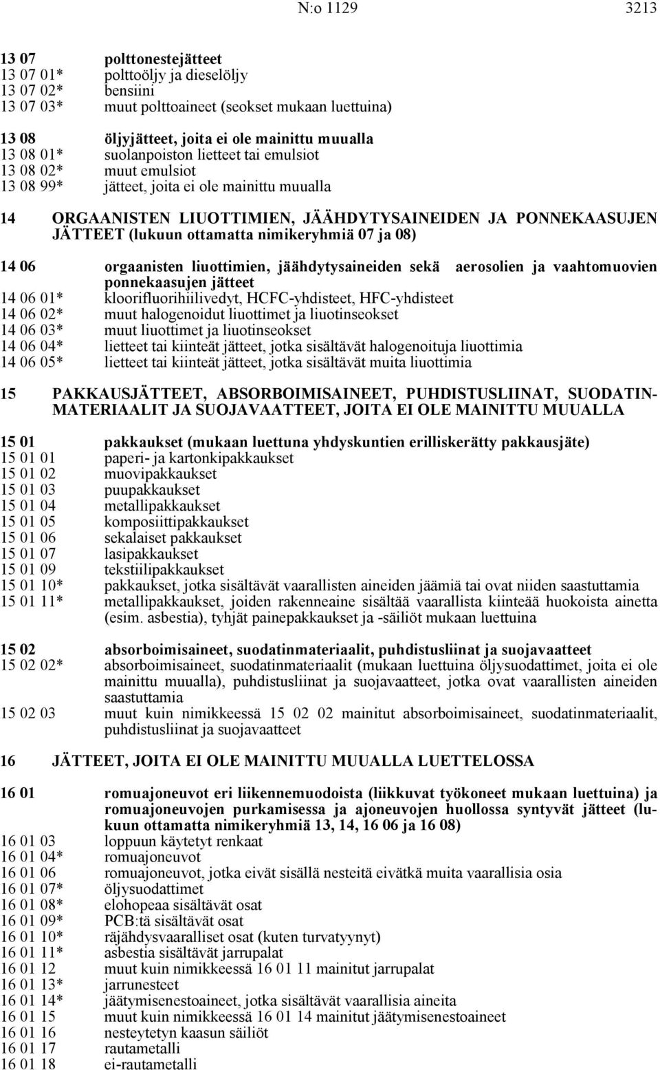 vaahtomuovien ponnekaasujen 14 06 01* kloorifluorihiilivedyt, HCFC-yhdisteet, HFC-yhdisteet 14 06 02* 14 06 03* muut halogenoidut liuottimet ja liuotinseokset muut liuottimet ja liuotinseokset 14 06