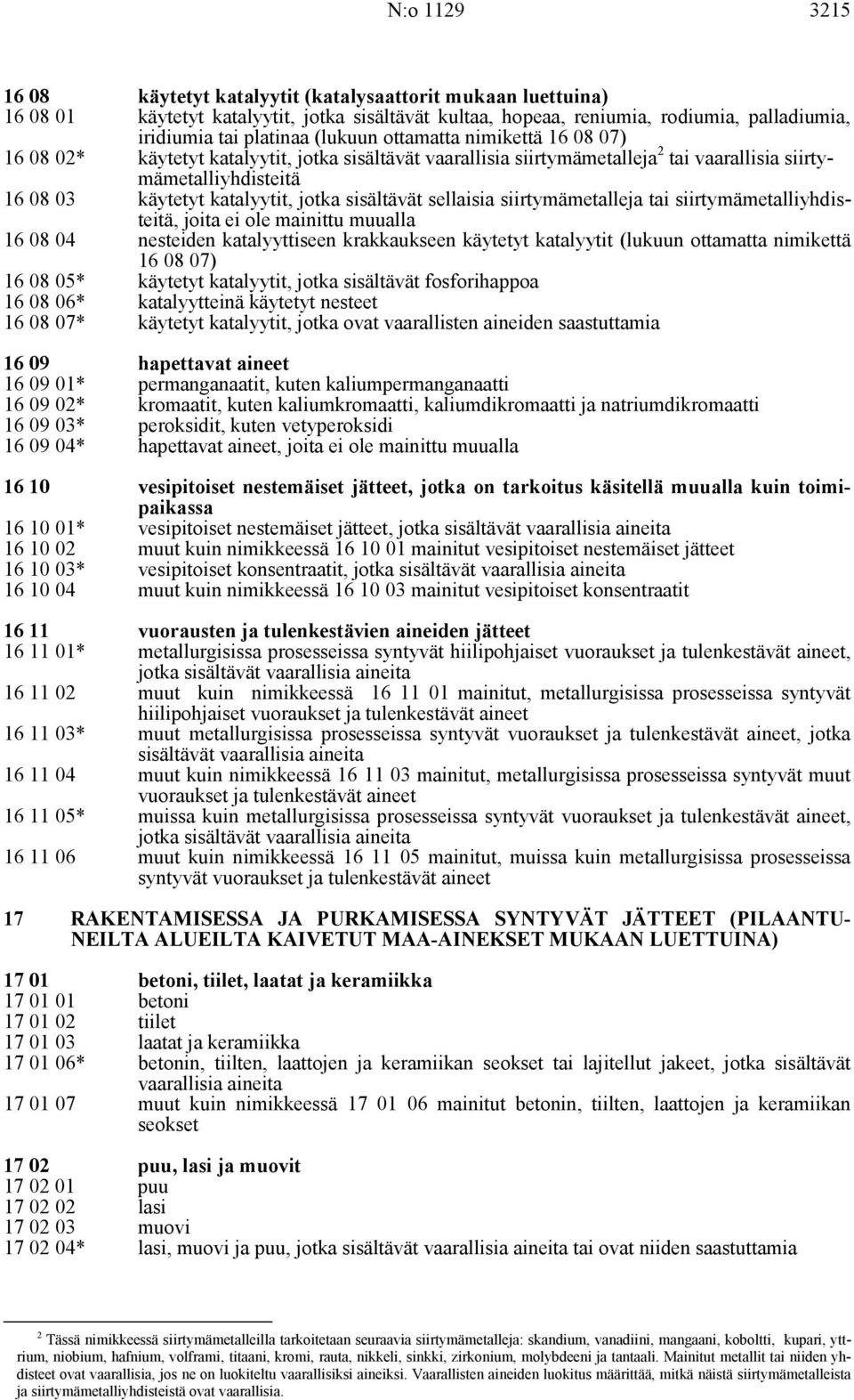 sellaisia siirtymämetalleja tai siirtymämetalliyhdisteitä, joita ei ole mainittu muualla 16 08 04 nesteiden katalyyttiseen krakkaukseen käytetyt katalyytit (lukuun ottamatta nimikettä 16 08 07) 16 08