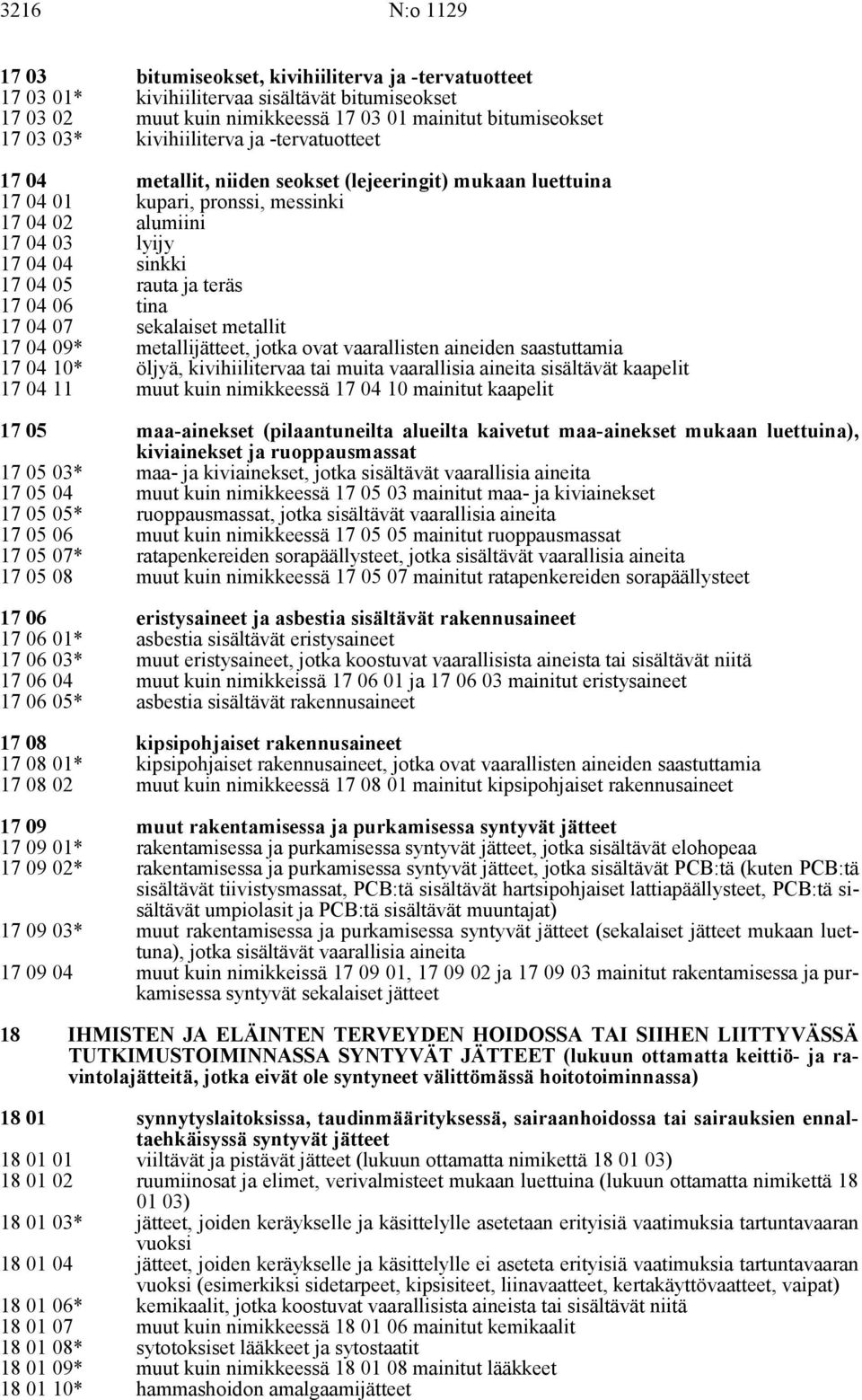 tina 17 04 07 sekalaiset metallit 17 04 09* 17 04 10* metalli, jotka ovat vaarallisten aineiden saastuttamia öljyä, kivihiilitervaa tai muita vaarallisia sisältävät kaapelit 17 04 11 muut kuin