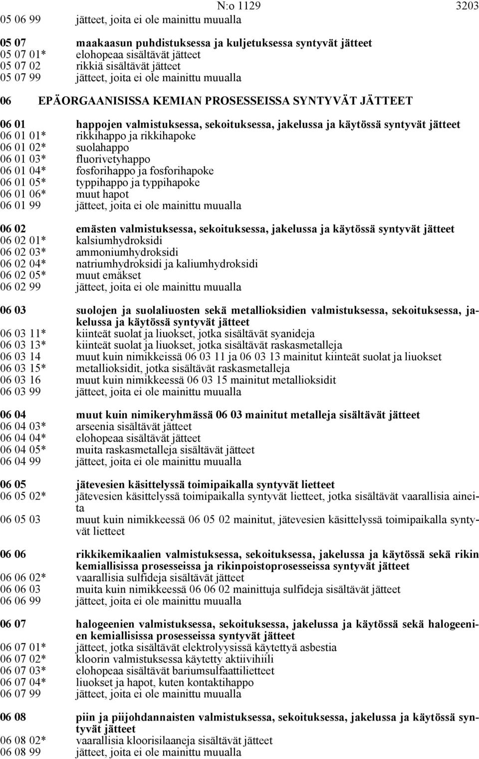 05* typpihappo ja typpihapoke 06 01 06* 06 01 99 muut hapot 06 02 06 02 01* emästen valmistuksessa, sekoituksessa, jakelussa ja käytössä syntyvät kalsiumhydroksidi 06 02 03* ammoniumhydroksidi 06 02