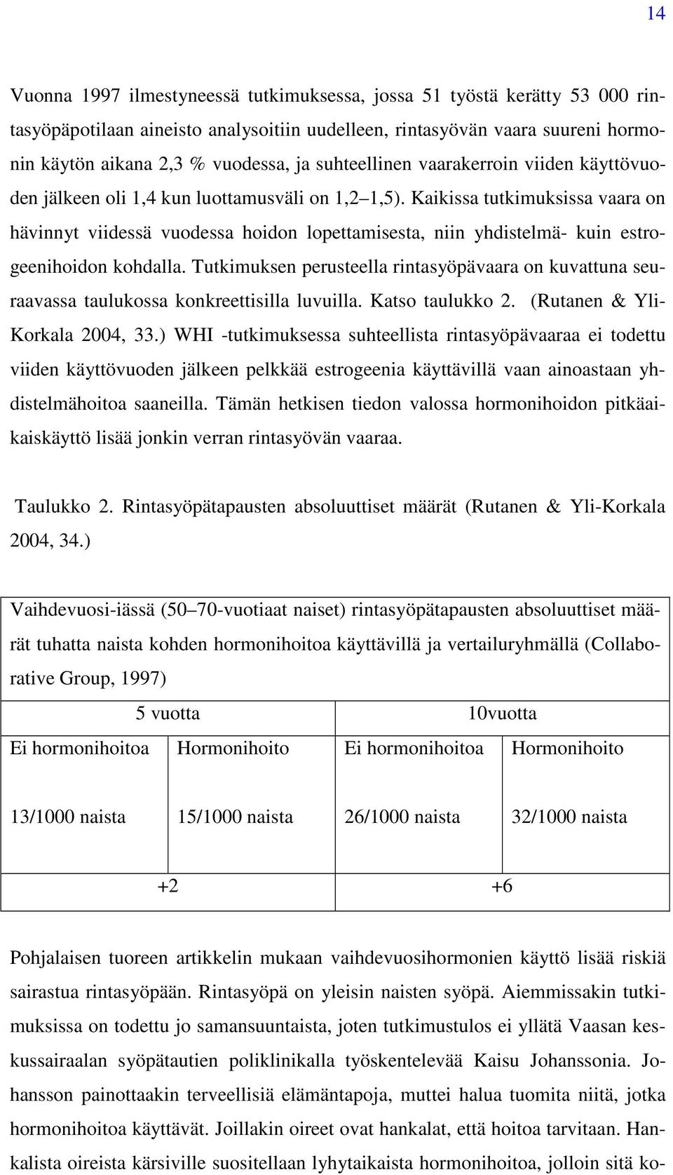 Kaikissa tutkimuksissa vaara on hävinnyt viidessä vuodessa hoidon lopettamisesta, niin yhdistelmä- kuin estrogeenihoidon kohdalla.