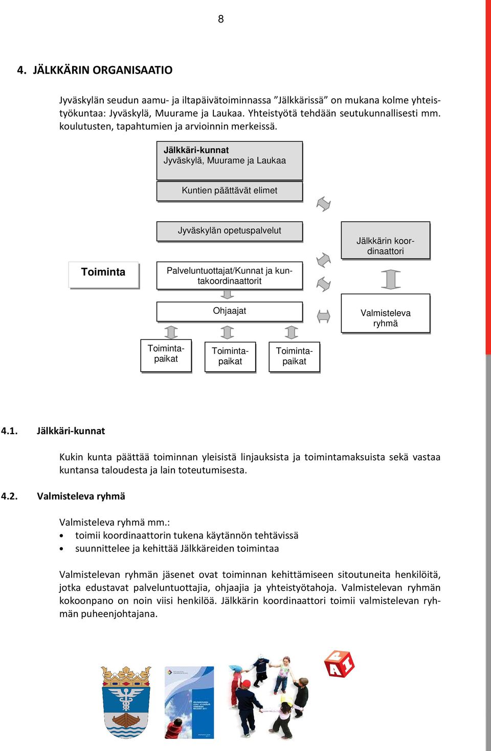 Jälkkäri-kunnat Jyväskylä, Muurame ja Laukaa Kuntien päättävät elimet Jyväskylän opetuspalvelut Jälkkärin koordinaattori Toiminta Ohjaajat Valmisteleva ryhmä Palveluntuottajat/Kunnat ja