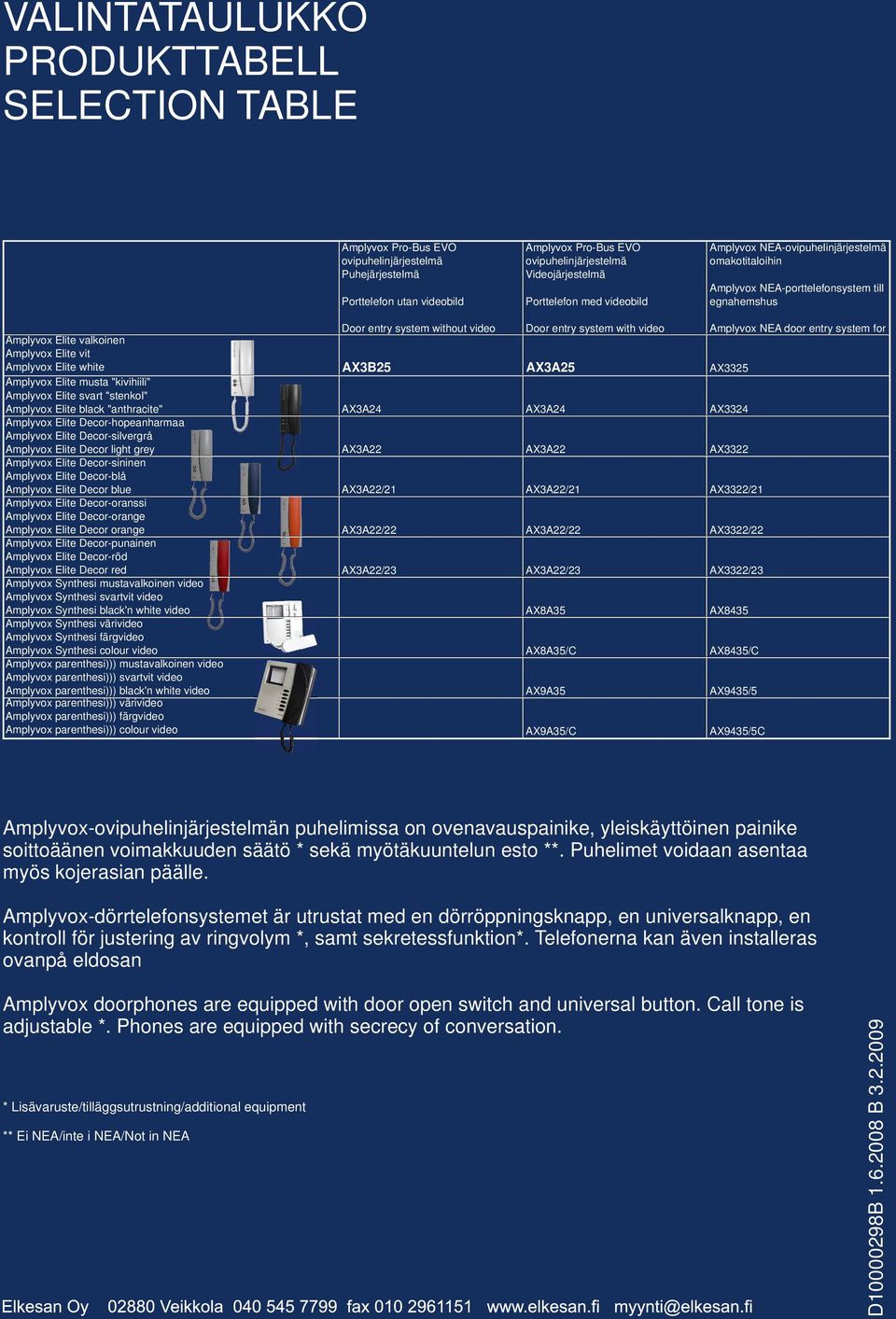 door entry system for Amplyvox Elite valkoinen Amplyvox Elite vit Amplyvox Elite white AX3B25 AX3A25 AX3325 Amplyvox Elite musta "kivihiili" Amplyvox Elite svart "stenkol" Amplyvox Elite black