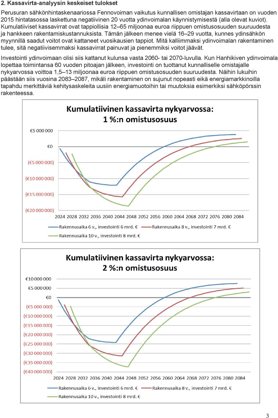 Tämän jälkeen menee vielä 16 29 vuotta, kunnes ydinsähkön myynnillä saadut voitot ovat kattaneet vuosikausien tappiot.