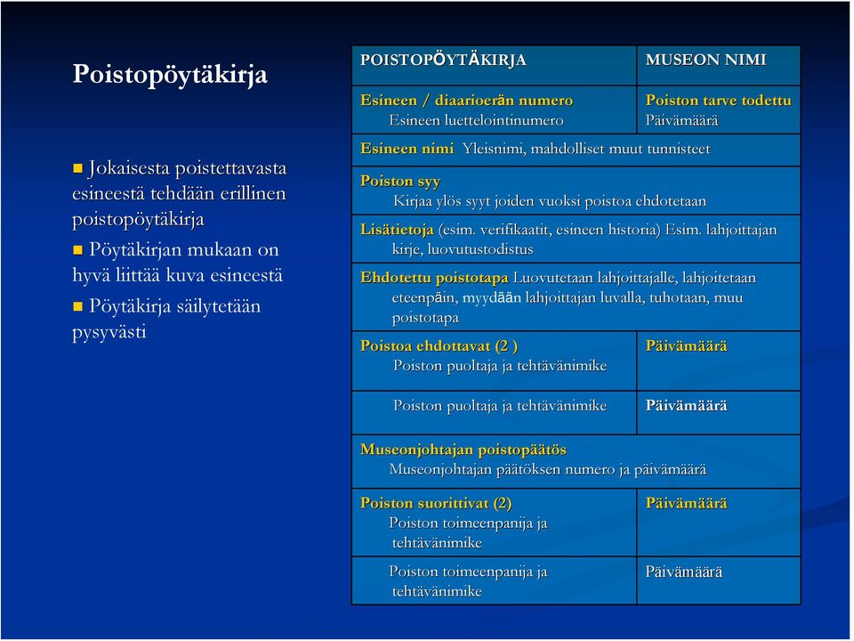todettu Lisätietoja (esim. verifikaatit, esineen historia) Esim.