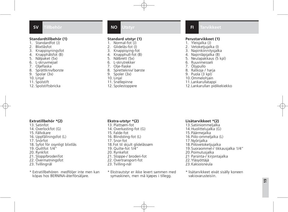 L-skrutrekker 7. Olje-flaske 8. Sprettekniv/ børste 9. Spoler (3x) 10. Linjal 11. Snellepinne 12. Spolestoppere Perustarvikkeet (1) 1. Yleisjalka (J) 2. Vetoketjujalka (I) 3. Napinkiinnitysjalka 4.