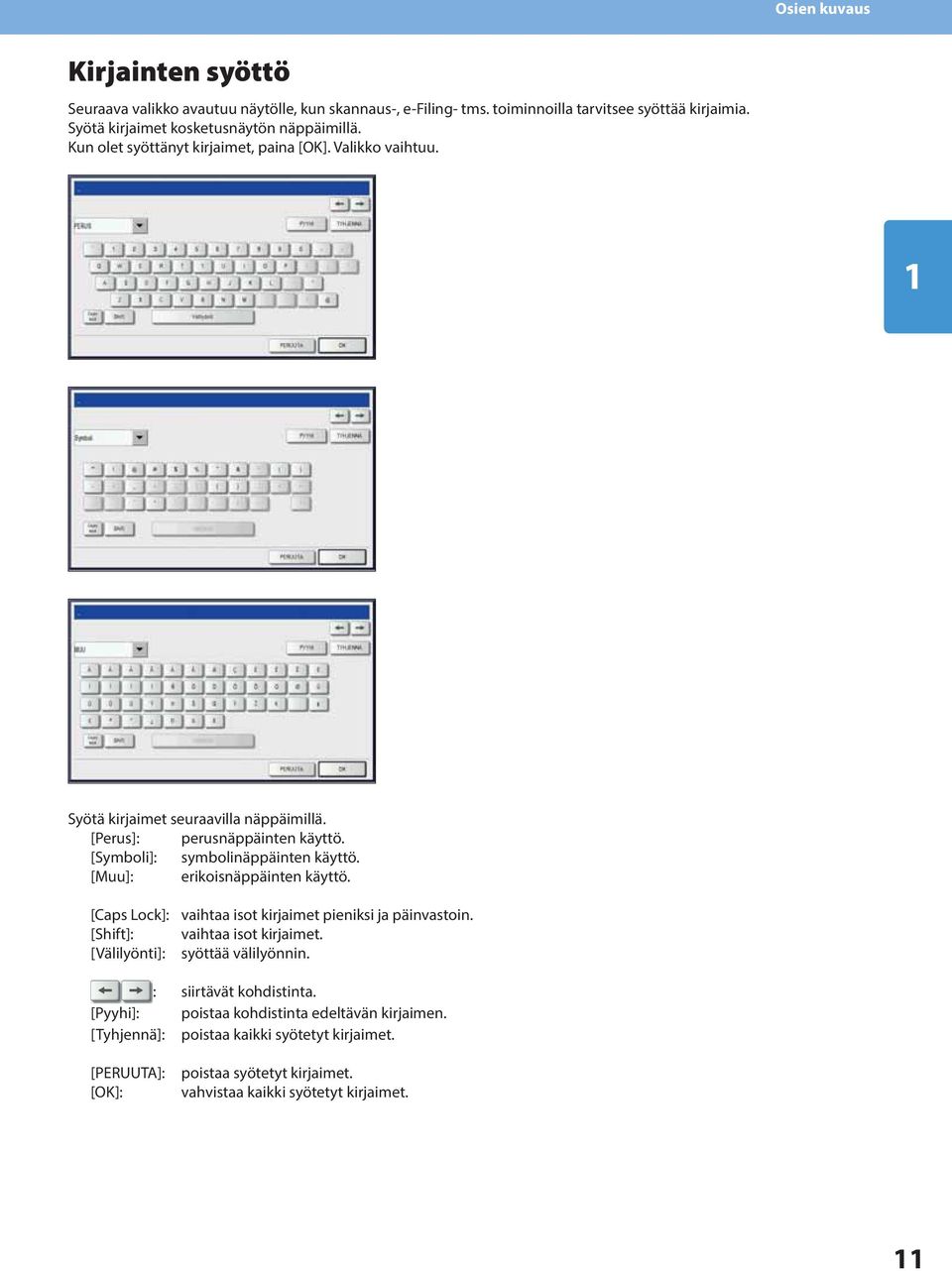 [Symboli]: symbolinäppäinten käyttö. [Muu]: erikoisnäppäinten käyttö. [Caps Lock]: vaihtaa isot kirjaimet pieniksi ja päinvastoin. [Shift]: vaihtaa isot kirjaimet.