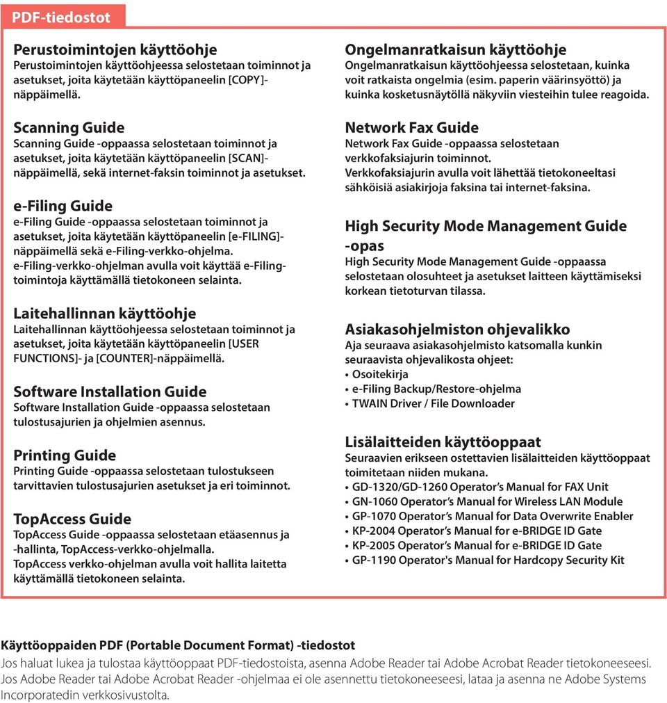 e-filing Guide e-filing Guide -oppaassa selostetaan toiminnot ja asetukset, joita käytetään käyttöpaneelin [e-filing]- näppäimellä sekä e-filing-verkko-ohjelma.