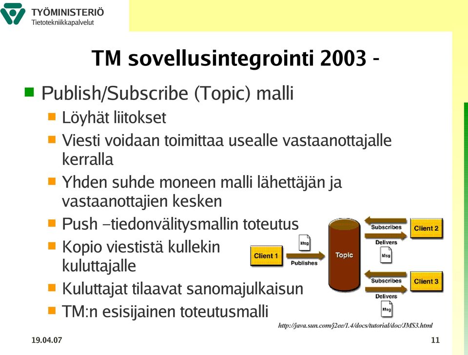 kesken Push tiedonvälitysmallin toteutus Kopio viestistä kullekin kuluttajalle Kuluttajat tilaavat