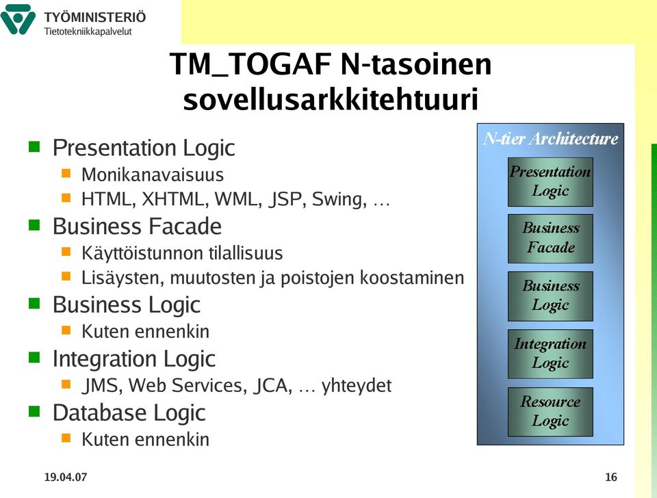 muutosten ja poistojen koostaminen Business Logic Monikanavaisuus HTML,