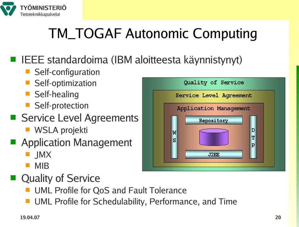 Self-optimization Self-healing Self-protection JMX MIB Quality of Service UML