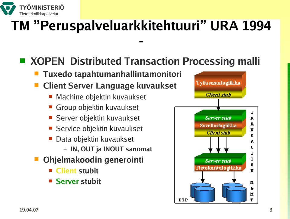 kuvaukset Group objektin kuvaukset Server objektin kuvaukset Service objektin kuvaukset