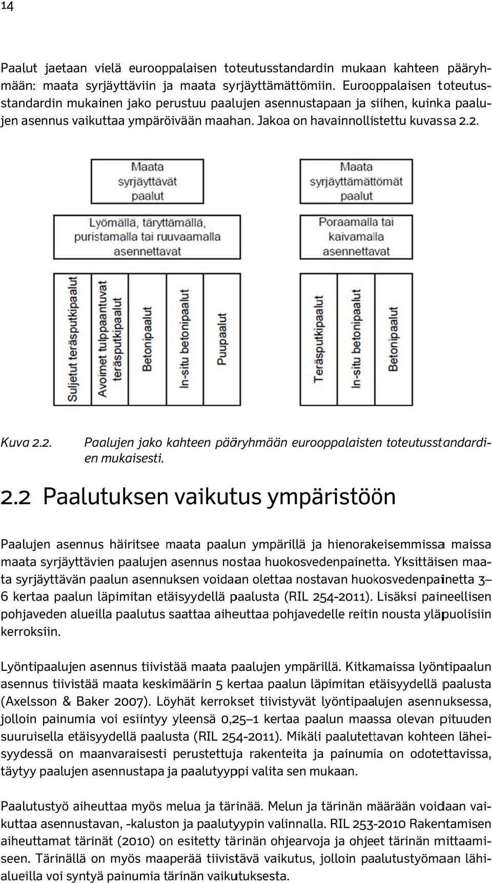 2. Kuva 2.2. Paalujen jako kahteen pääryhmään eurooppalaisten toteutusstandardi- en mukaisesti. 2.22 Paalutuksen vaikutus ympäristöön Paalujen asennuss häiritsee maata paalun ympärillä ja hienorakeisemmissaa maissa maata syrjäyttävien paalujen asennus nostaa huokosvedenpainetta.