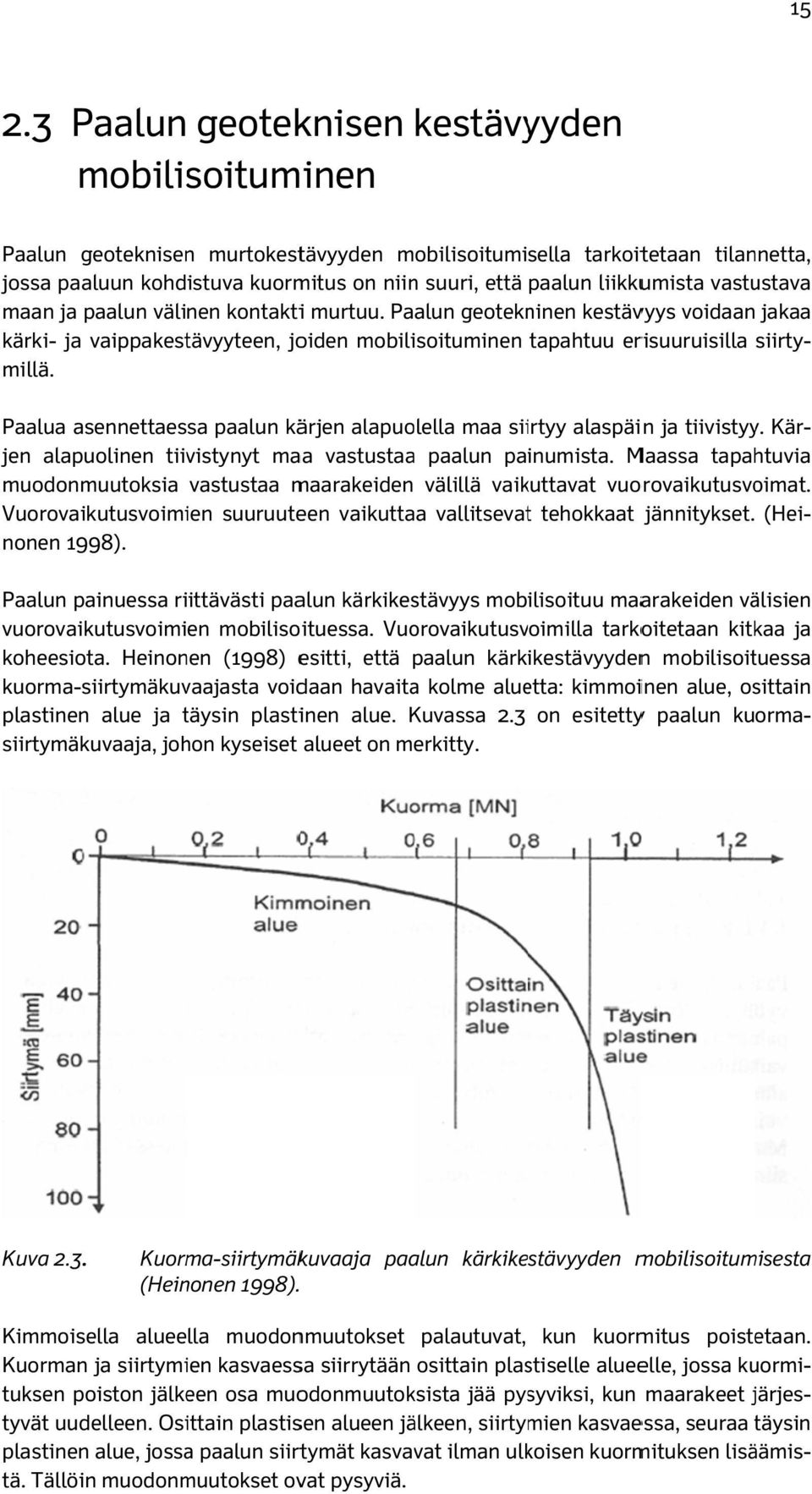 Paalun geotekninen kestävyys voidaan jakaa kärki- ja vaippakestävyyteen, joiden mobilisoituminen tapahtuu erisuuruisilla siirty- Kär- millä.