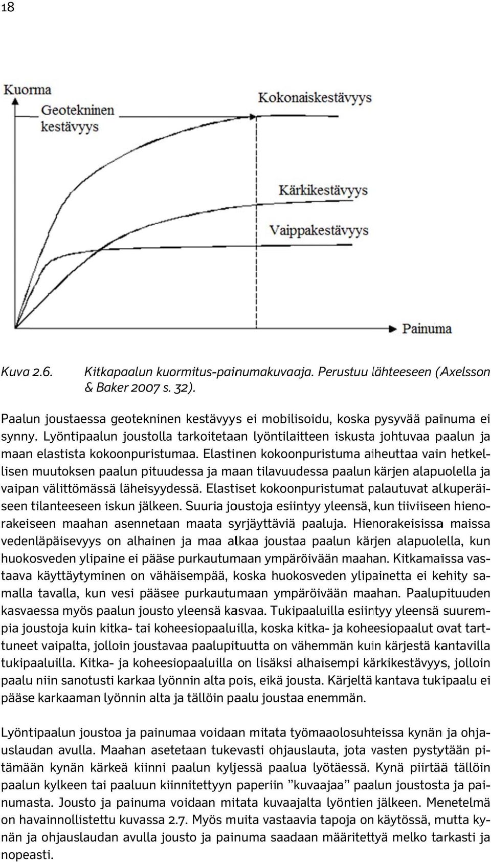 Elastinen kokoonpuristuma aiheuttaa vainn hetkel- ja lisen muutoksen paalun pituudessa ja maan tilavuudessa paalun kärjen alapuolella vaipan välittömässä läheisyydessä.