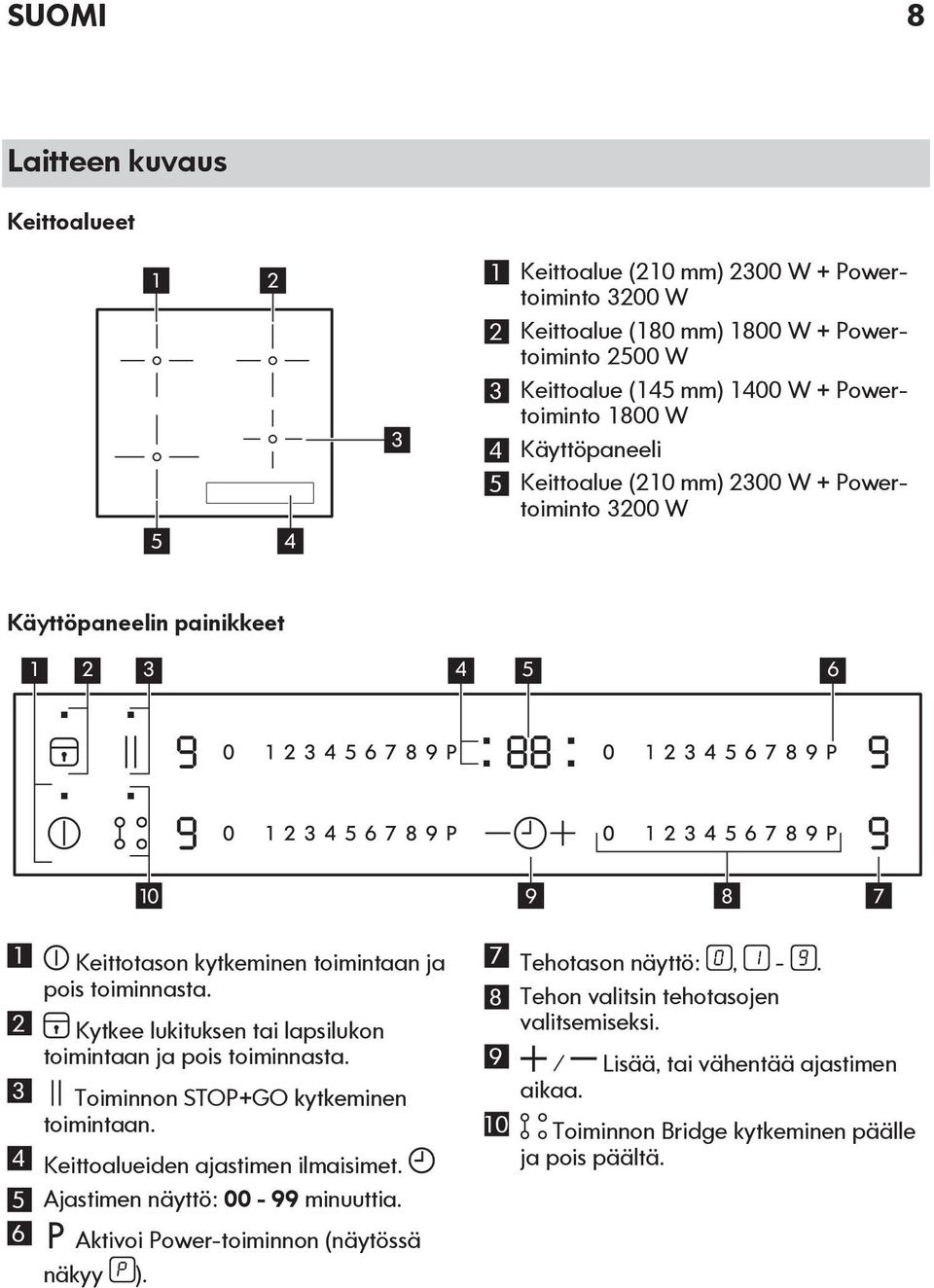 2 Kytkee lukituksen tai lapsilukon toimintaan ja pois toiminnasta. 3 Toiminnon STOP+GO kytkeminen toimintaan. 4 Keittoalueiden ajastimen ilmaisimet. 5 Ajastimen näyttö: 00-99 minuuttia.