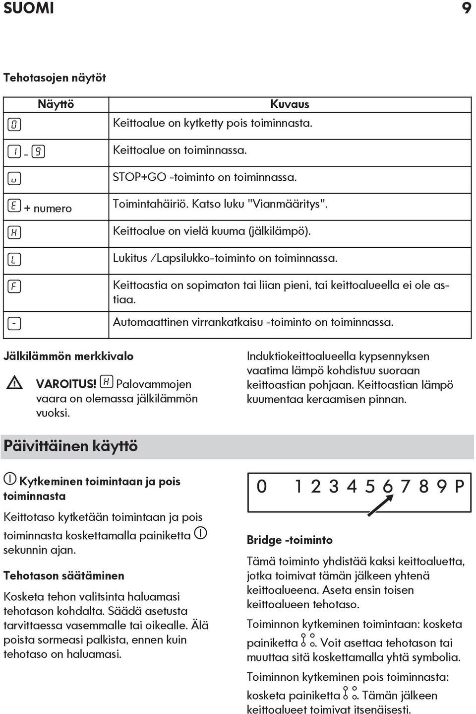 Automaattinen virrankatkaisu -toiminto on toiminnassa. Jälkilämmön merkkivalo VAROITUS! Palovammojen vaara on olemassa jälkilämmön vuoksi.