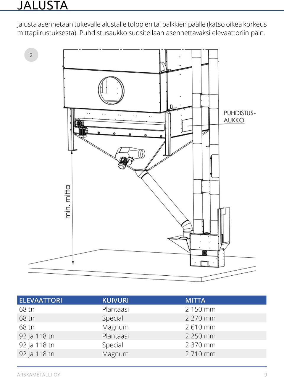 2 ELEVAATTORI KUIVURI MITTA 68 tn Plantaasi 2 150 mm 68 tn Special 2 270 mm 68 tn Magnum 2 610