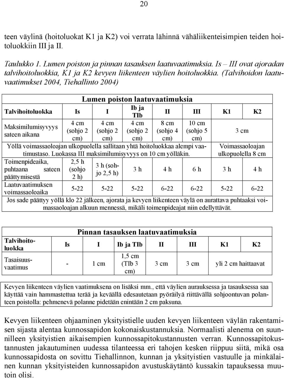 (Talvihoidon laatuvaatimukset 2004, Tiehallinto 2004) Lumen poiston laatuvaatimuksia Talvihoitoluokka Is I Ib ja TIb II III K1 K2 4 cm 4 cm 4 cm 8 cm 10 cm Maksimilumisyvyys (sohjo 2 (sohjo 2 (sohjo