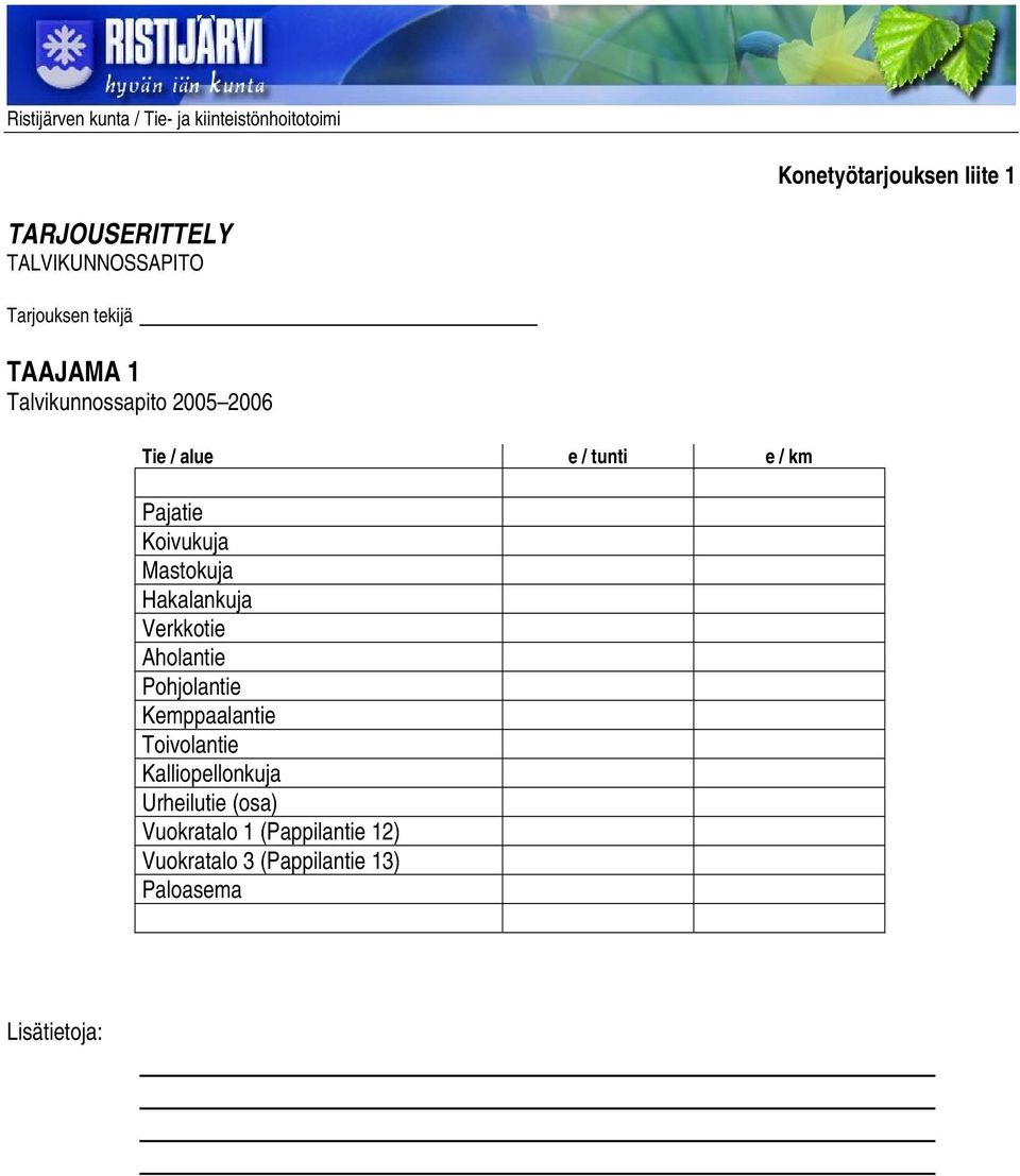 Pohjolantie Kemppaalantie Toivolantie Kalliopellonkuja Urheilutie