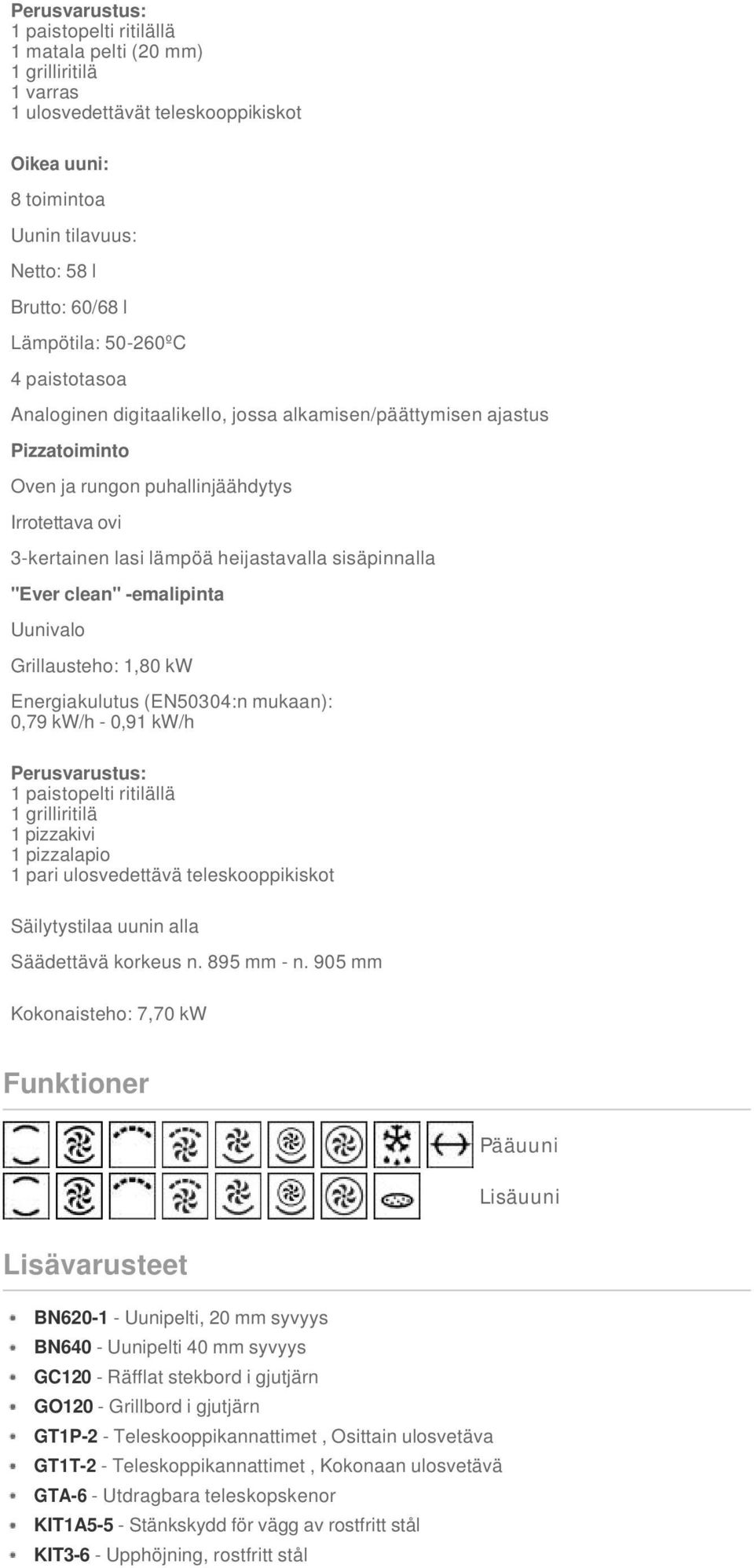 "Ever clean" -emalipinta Uunivalo Grillausteho: 1,80 kw Energiakulutus (EN50304:n mukaan): 0,79 kw/h - 0,91 kw/h Perusvarustus: 1 paistopelti ritilällä 1 grilliritilä 1 pizzakivi 1 pizzalapio 1 pari