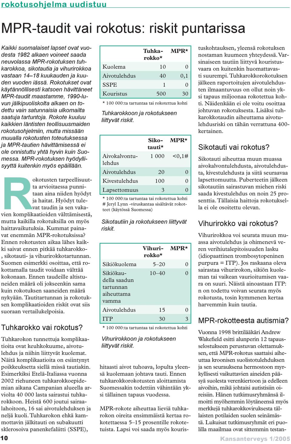 Rokotukset ovat käytännöllisesti katsoen hävittäneet MPR-taudit maastamme, 99-luvun jälkipuoliskolta alkaen on todettu vain satunnaisia ulkomailta saatuja tartuntoja.