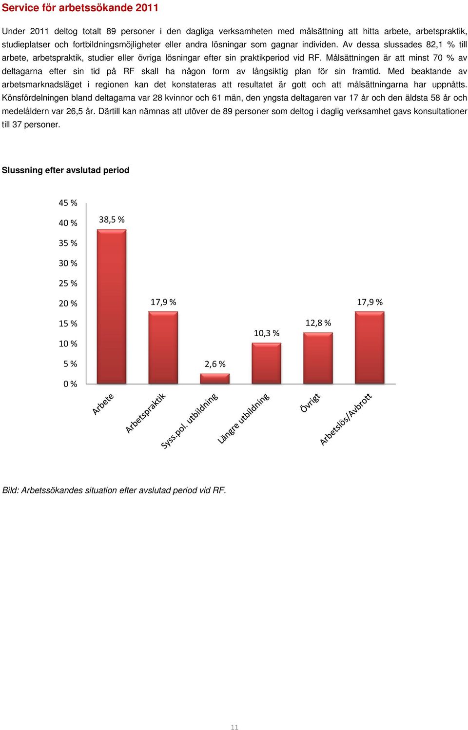 Målsättningen är att minst 70 % av deltagarna efter sin tid på RF skall ha någon form av långsiktig plan för sin framtid.