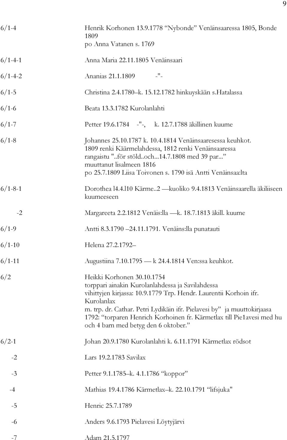 1809 renki Käärmelahdessa, 1812 renki Venäinsaaressa rangaistu "..för stöld..och...14.7.1808 med 39 par... muuttanut lisalmeen 1816 po 25.7.1809 Liisa Toivonen s.