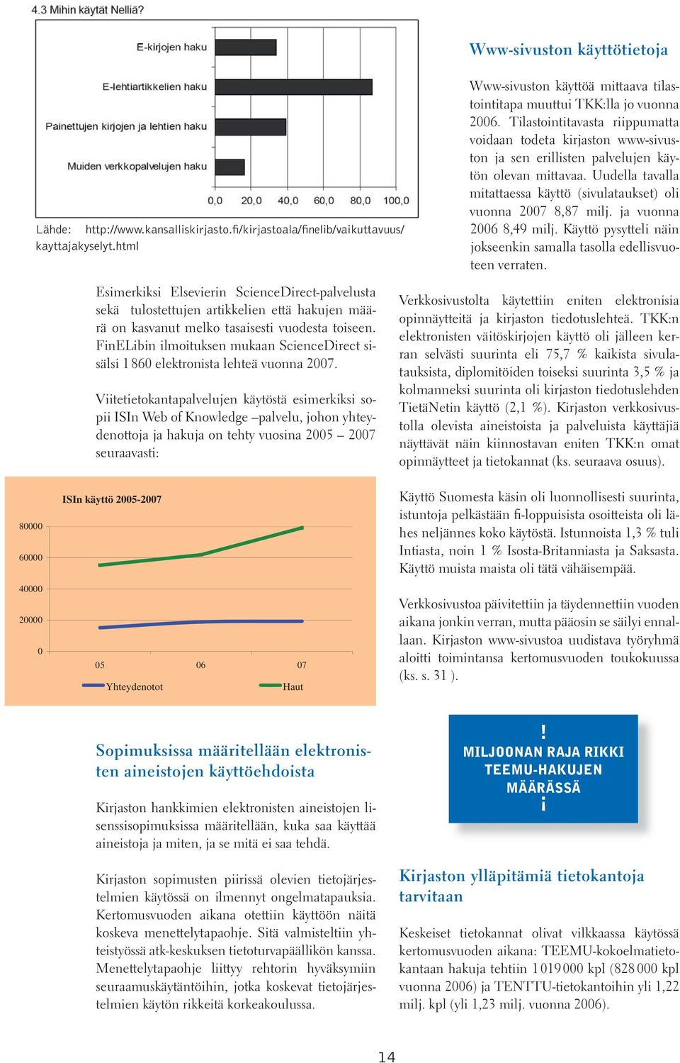 ja vuonna 2006 8,49 milj. Käyttö pysytteli näin jokseenkin samalla tasolla edellisvuoteen verraten.