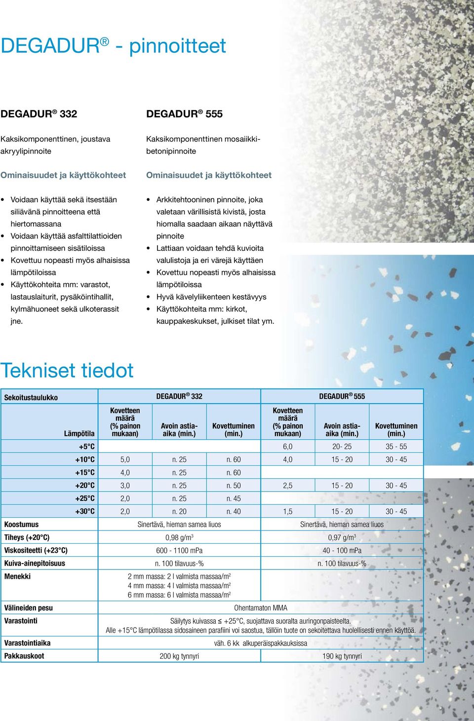 Arkkitehtooninen pinnoite, joka valetaan värillisistä kivistä, josta hiomalla saadaan aikaan näyttävä pinnoite Lattiaan voidaan tehdä kuvioita valulistoja ja eri värejä käyttäen Hyvä kävelyliikenteen