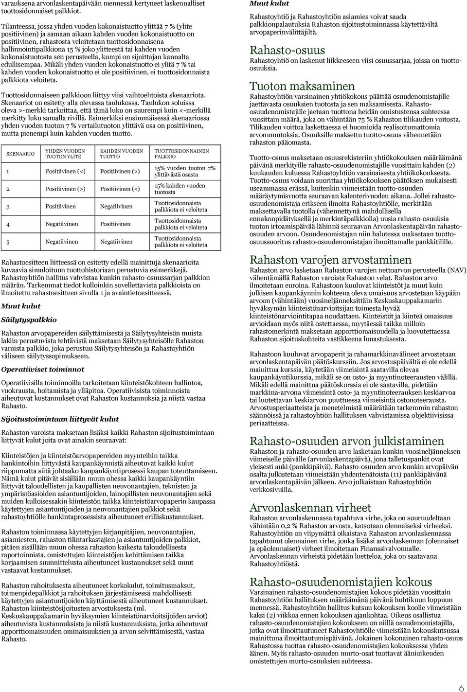hallinnointipalkkiona 15 % joko ylitteestä tai kahden vuoden kokonaistuotosta sen perusteella, kumpi on sijoittajan kannalta edullisempaa.
