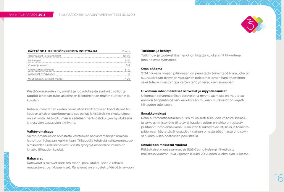 menot 7 20 Tutkimus ja kehitys Tutkimus- ja tuotekehitysmenot on kirjattu kuluksi sinä tilikautena, jona ne ovat syntyneet.