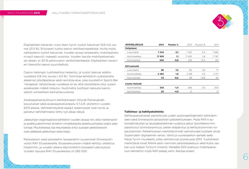 Vuoden lopulla mobiilipelipalvelu sai aikaan yli 20 % pelisivuston verkkoliikenteestä. Digitaalisten kanavien liikevoitto kasvoi suunnitellusti.