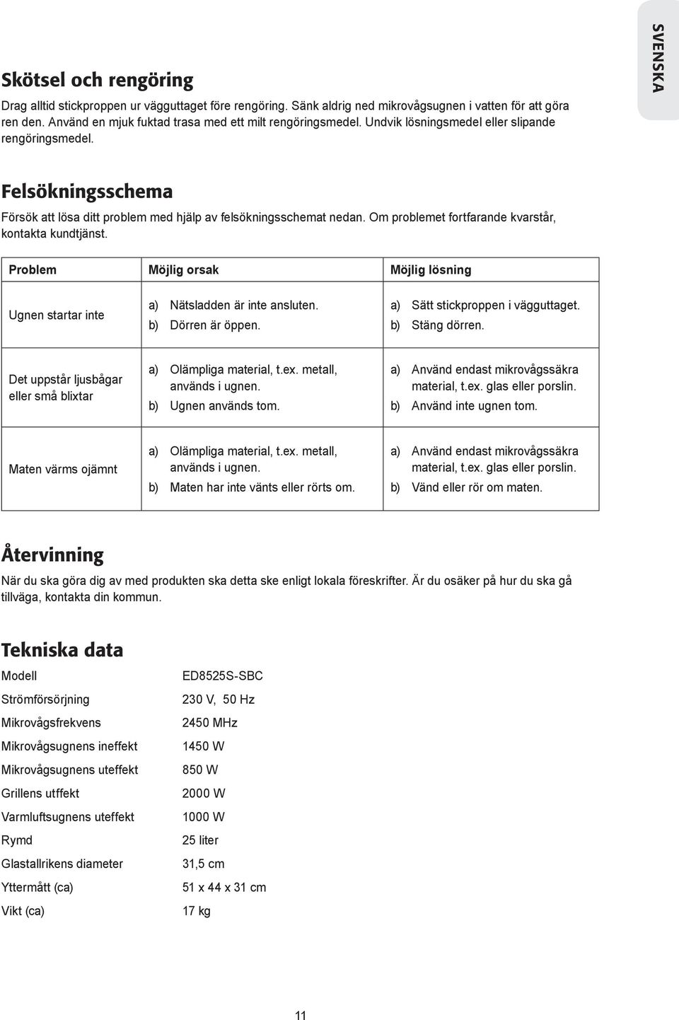 Om problemet fortfarande kvarstår, kontakta kundtjänst. Problem Möjlig orsak Möjlig lösning Ugnen startar inte a) Nätsladden är inte ansluten. b) Dörren är öppen. a) Sätt stickproppen i vägguttaget.