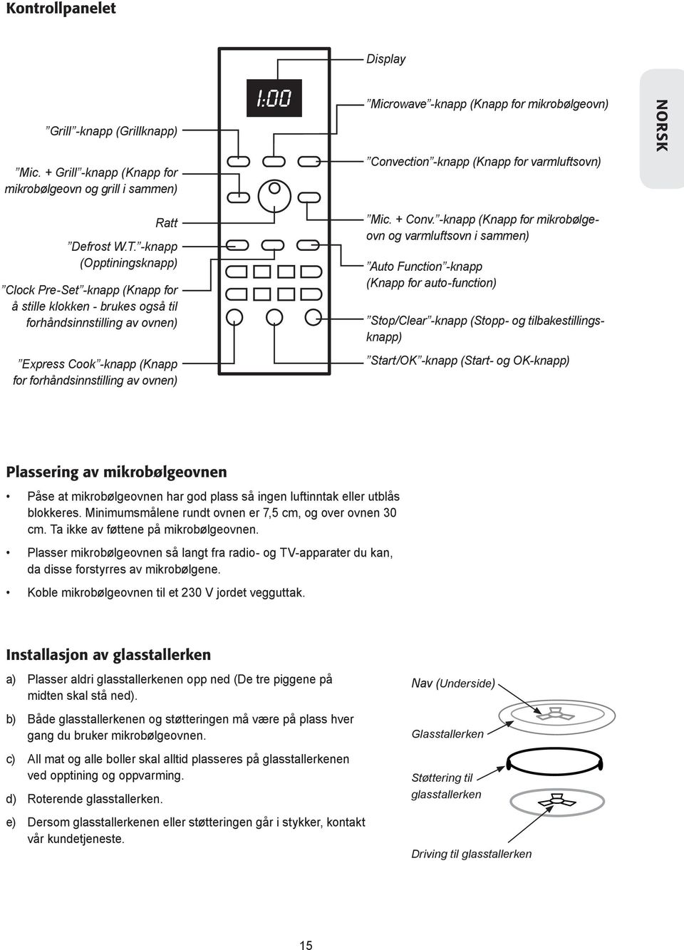 -knapp (Opptiningsknapp) Clock Pre-Set -knapp (Knapp for å stille klokken - brukes også til forhåndsinnstilling av ovnen) Mic. + Conv.