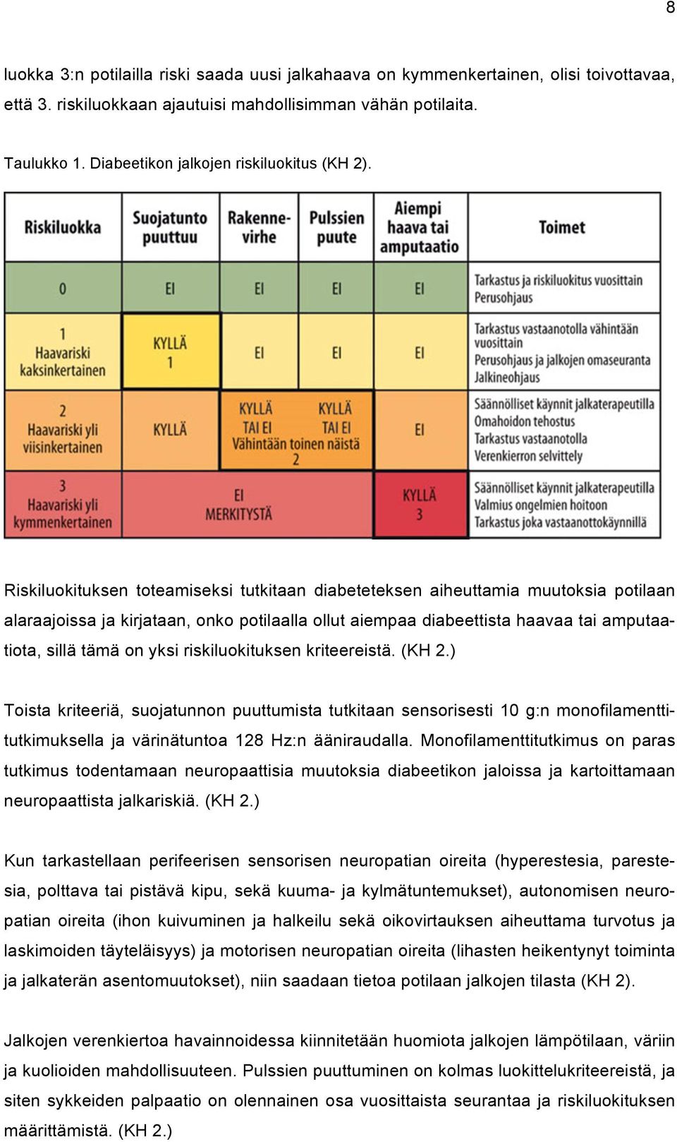 Riskiluokituksen toteamiseksi tutkitaan diabeteteksen aiheuttamia muutoksia potilaan alaraajoissa ja kirjataan, onko potilaalla ollut aiempaa diabeettista haavaa tai amputaatiota, sillä tämä on yksi