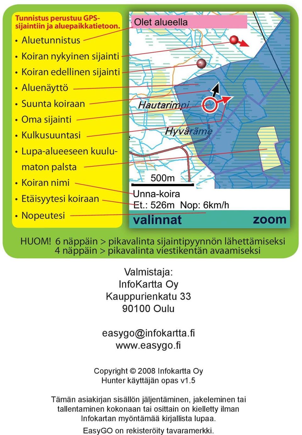 Etäisyytesi koiraan Nopeutesi HUOM!