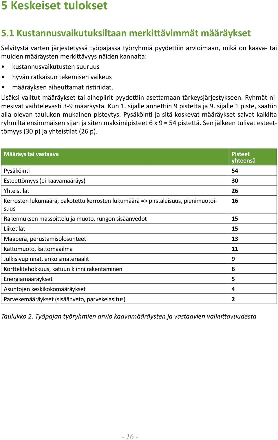 kustannusvaikutusten suuruus hyvän ratkaisun tekemisen vaikeus määräyksen aiheuttamat ristiriidat. Lisäksi valitut määräykset tai aihepiirit pyydettiin asettamaan tärkeysjärjestykseen.