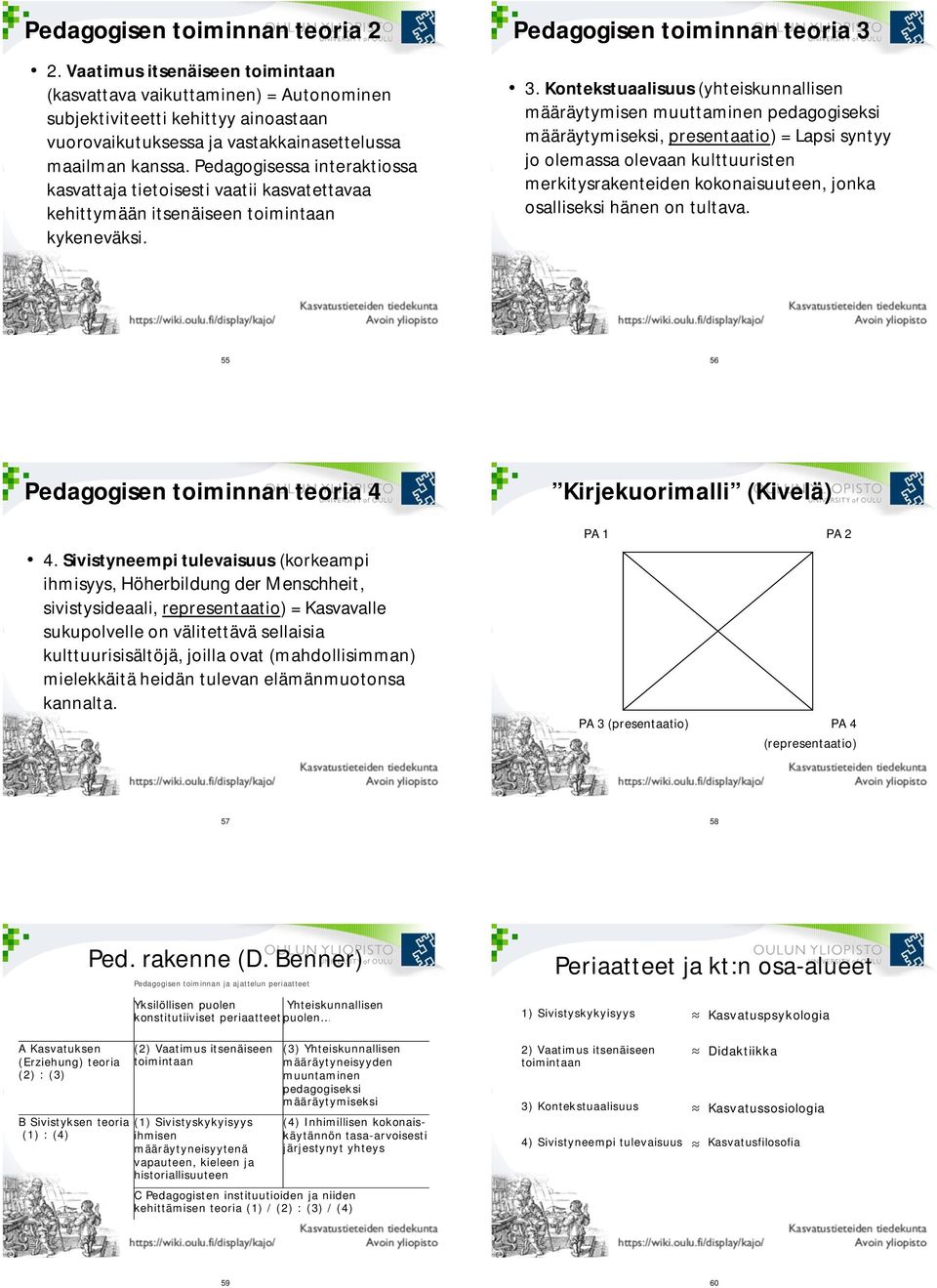 Pedagogisessa interaktiossa kasvattaja tietoisesti vaatii kasvatettavaa kehittymään itsenäiseen toimintaan kykeneväksi. Pedagogisen toiminnan teoria 3 3.