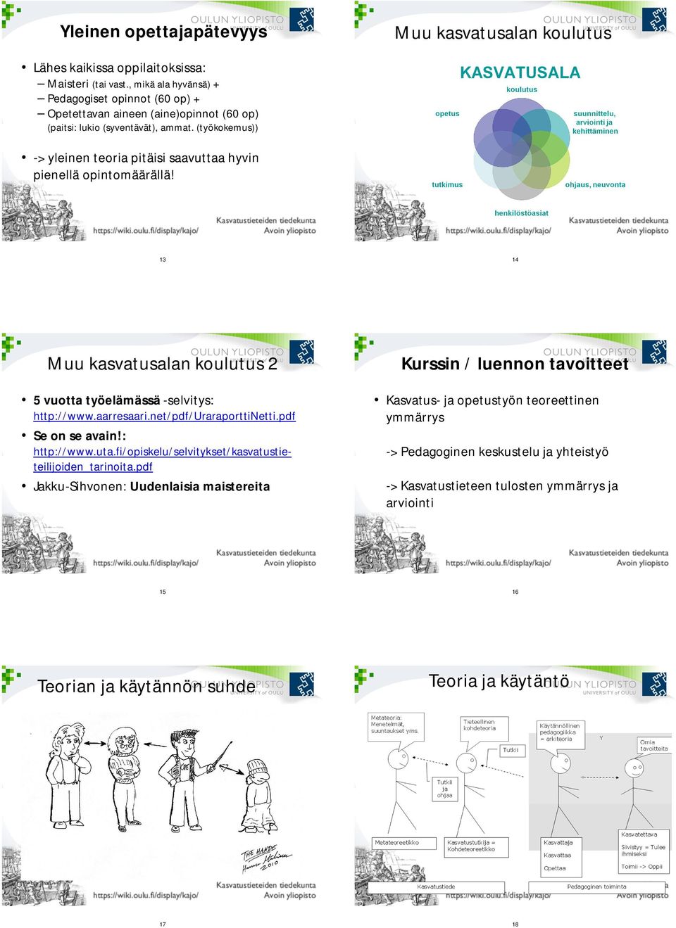 (työkokemus)) -> yleinen teoria pitäisi saavuttaa hyvin pienellä opintomäärällä! 13 14 Muu kasvatusalan koulutus 2 5 vuotta työelämässä -selvitys: http://www.aarresaari.net/pdf/uraraporttinetti.