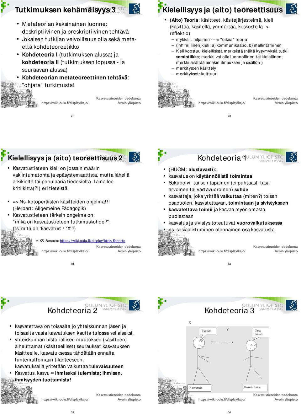 Kielellisyys ja (aito) teoreettisuus (Aito) Teoria: käsitteet, käsitejärjestelmä, kieli (käsittää, käsitellä, ymmärtää, keskustella -> reflektio) mykkä t.