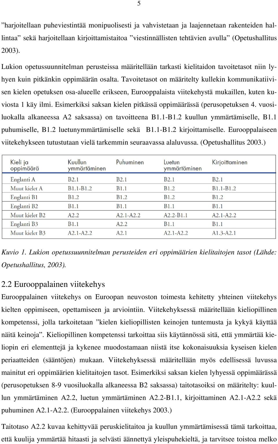 Tavoitetasot on määritelty kullekin kommunikatiivisen kielen opetuksen osa-alueelle erikseen, Eurooppalaista viitekehystä mukaillen, kuten kuviosta 1 käy ilmi.