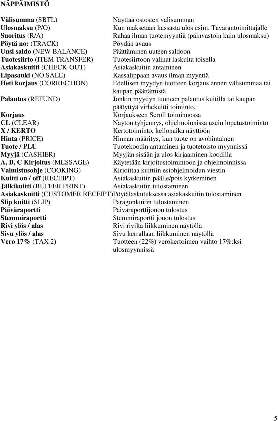 TRANSFER) Tuotesiirtoon valinat laskulta toisella Asiakaskuitti (CHECK-OUT) Asiakaskuitin antaminen Lipasauki (NO SALE) Kassalippaan avaus ilman myyntiä Heti korjaus (CORRECTION) Edellisen myydyn