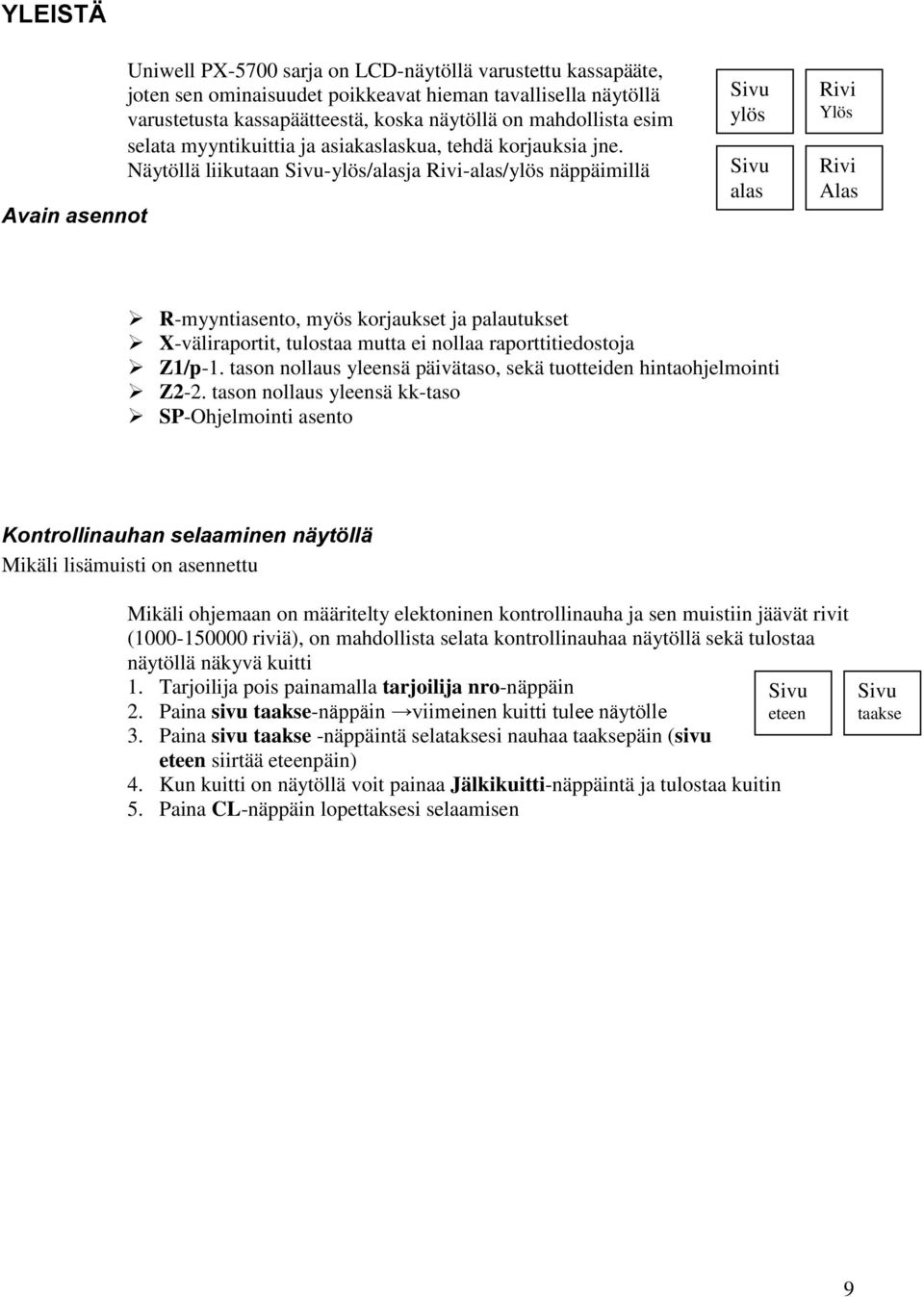 Näytöllä liikutaan Sivu-ylös/alasja Rivi-alas/ylös näppäimillä Sivu ylös Sivu alas Rivi Ylös Rivi Alas R-myyntiasento, myös korjaukset ja palautukset X-väliraportit, tulostaa mutta ei nollaa