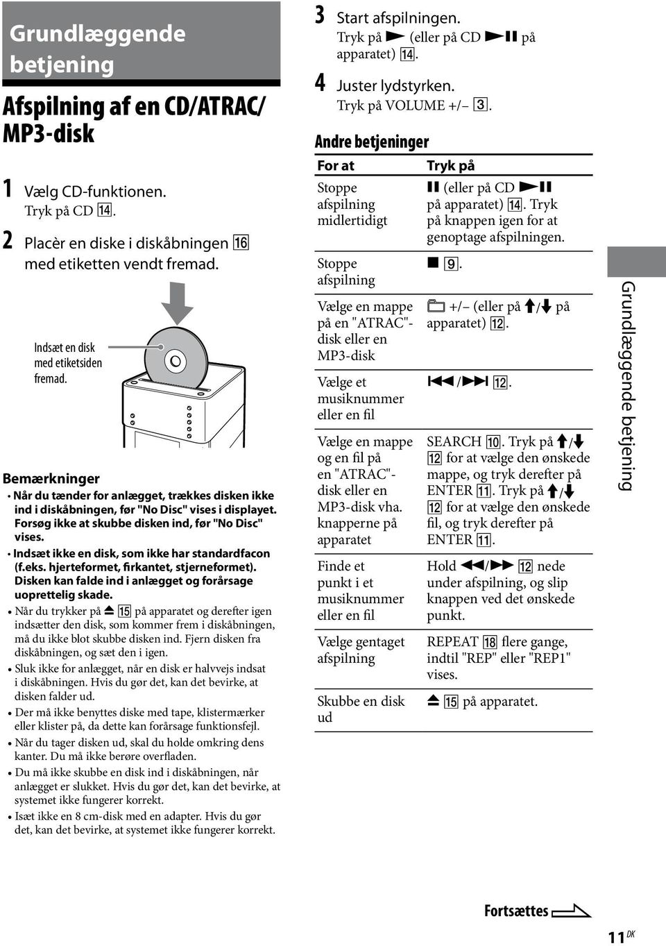 Indsæt ikke en disk, som ikke har standardfacon (f.eks. hjerteformet, firkantet, stjerneformet). Disken kan falde ind i anlægget og forårsage uoprettelig skade.