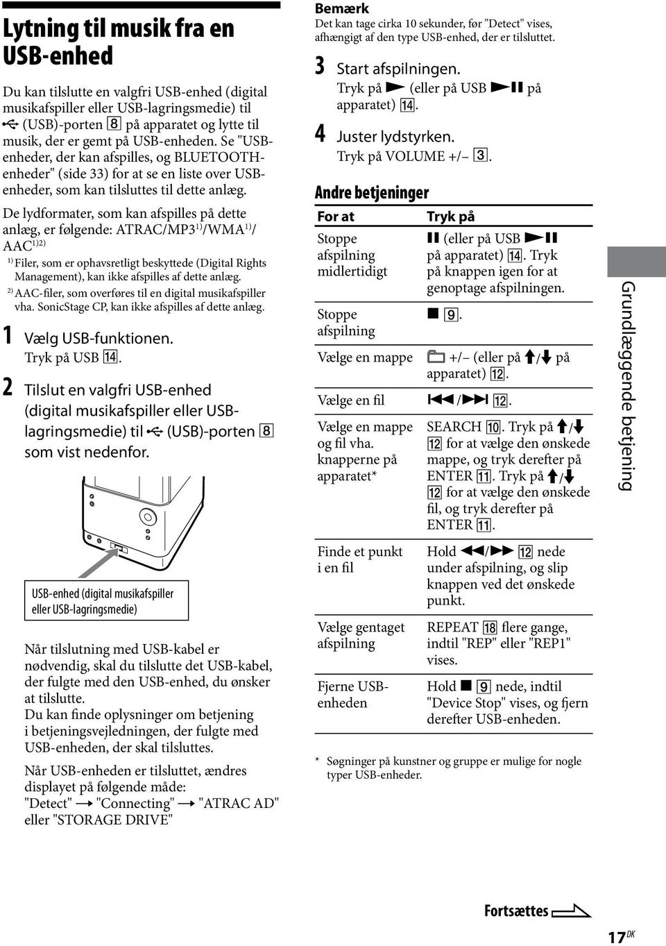 De lydformater, som kan afspilles på dette anlæg, er følgende: ATRAC/MP3 1) /WMA 1) / AAC 1)2) 1) Filer, som er ophavsretligt beskyttede (Digital Rights Management), kan ikke afspilles af dette anlæg.